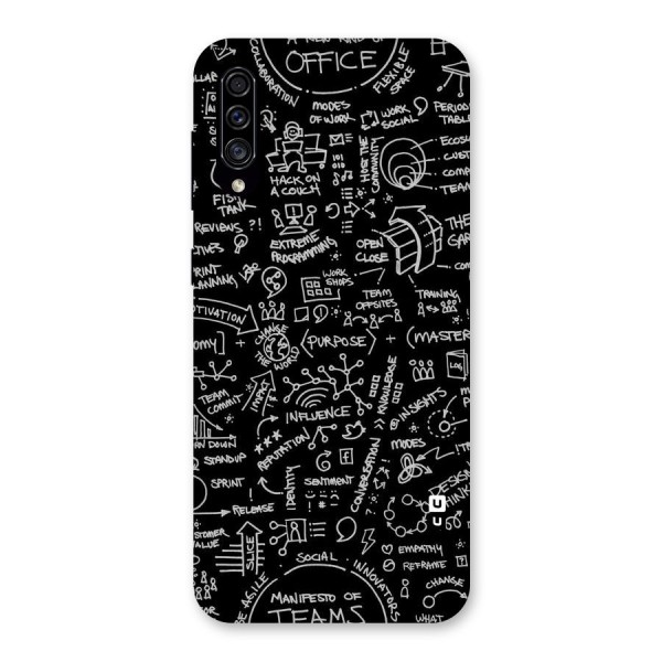 Anatomy Pattern Back Case for Galaxy A30s