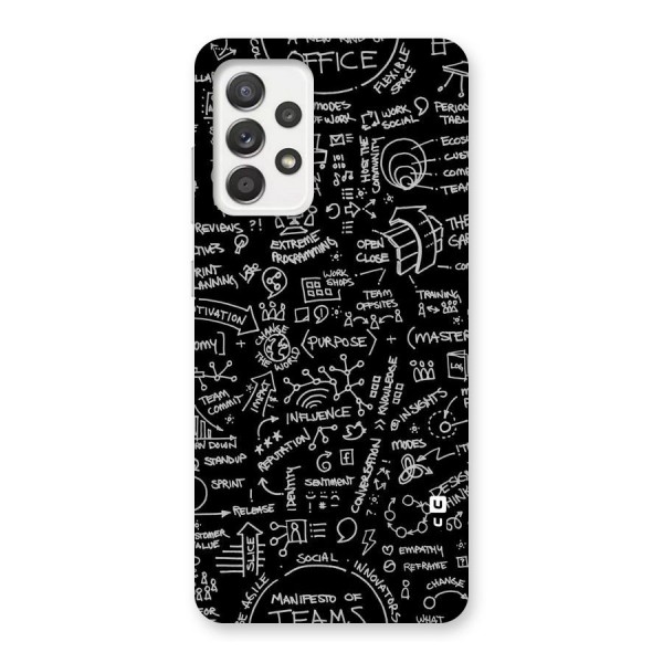 Anatomy Pattern Back Case for Galaxy A52