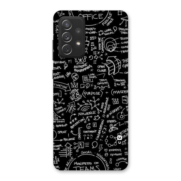 Anatomy Pattern Back Case for Galaxy A72