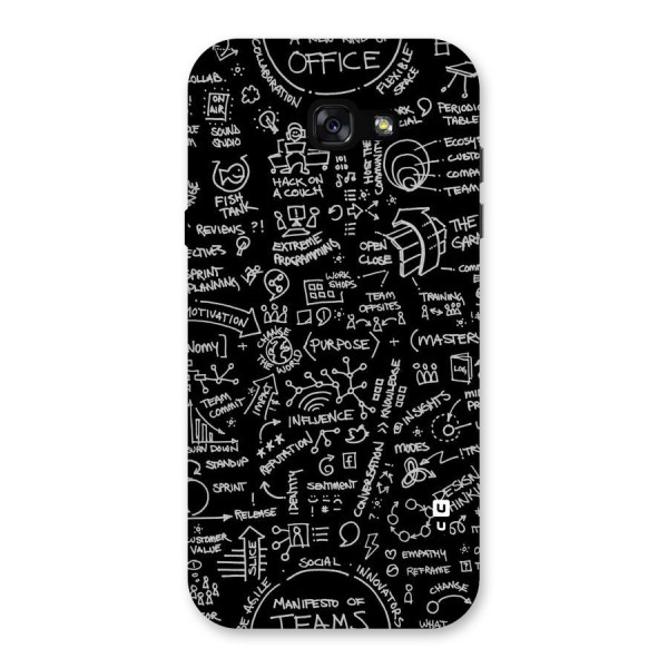 Anatomy Pattern Back Case for Galaxy A7 (2017)