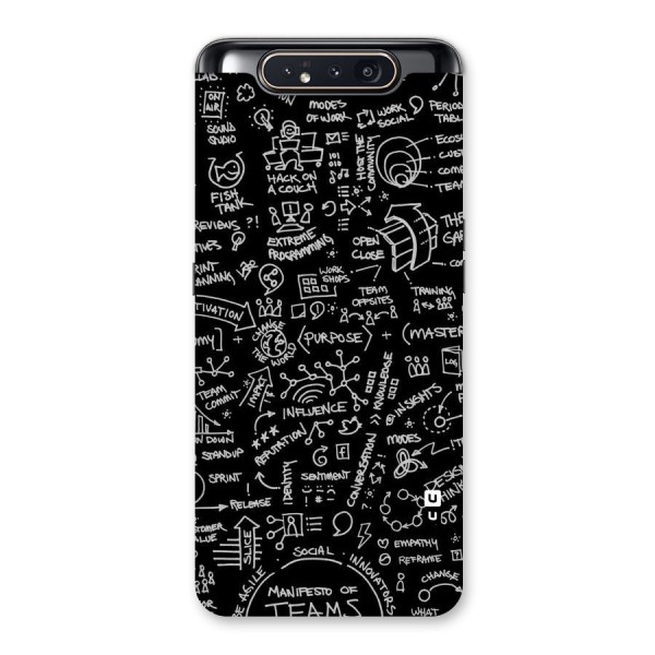 Anatomy Pattern Back Case for Galaxy A80