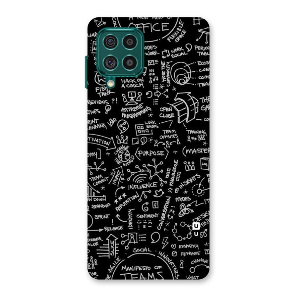 Anatomy Pattern Back Case for Galaxy F62