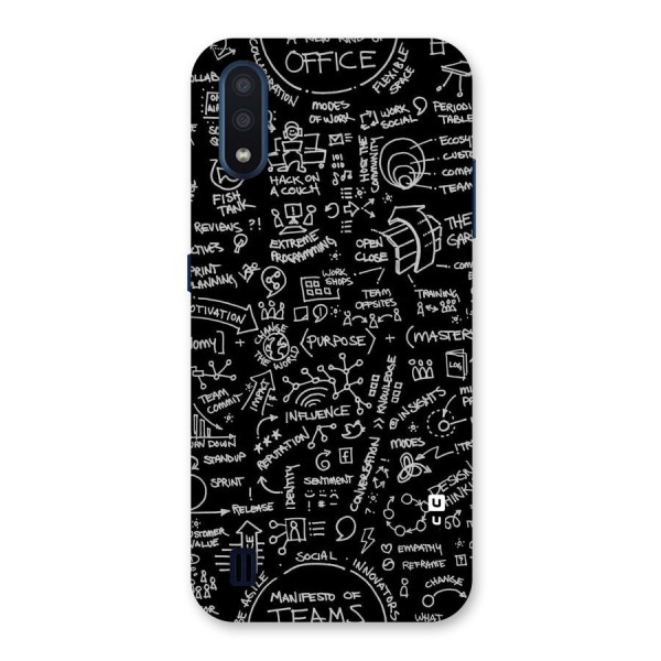 Anatomy Pattern Back Case for Galaxy M01