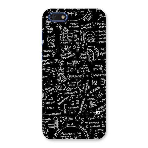 Anatomy Pattern Back Case for Honor 7s