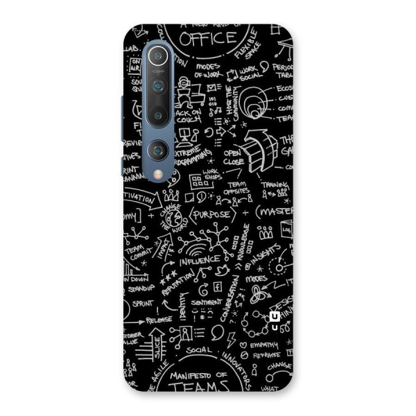 Anatomy Pattern Back Case for Mi 10