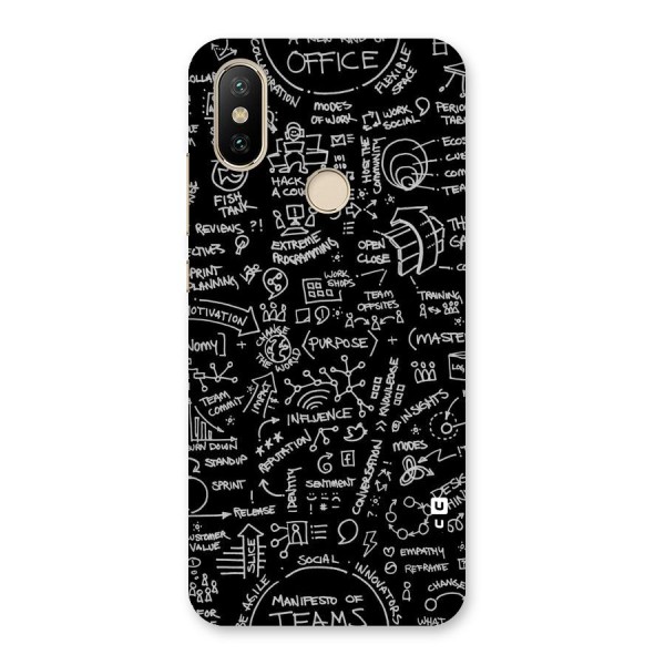 Anatomy Pattern Back Case for Mi A2