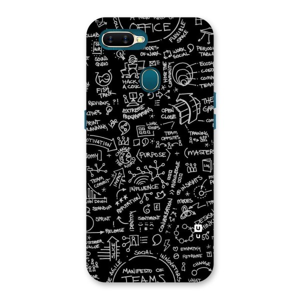 Anatomy Pattern Back Case for Oppo A12