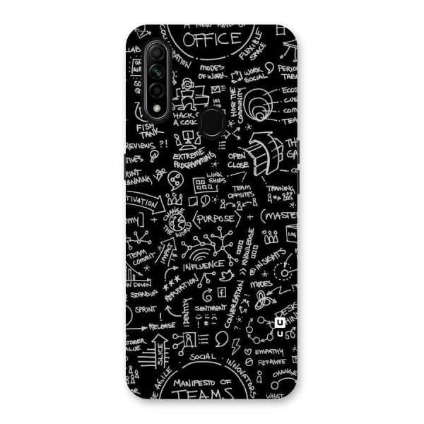 Anatomy Pattern Back Case for Oppo A31