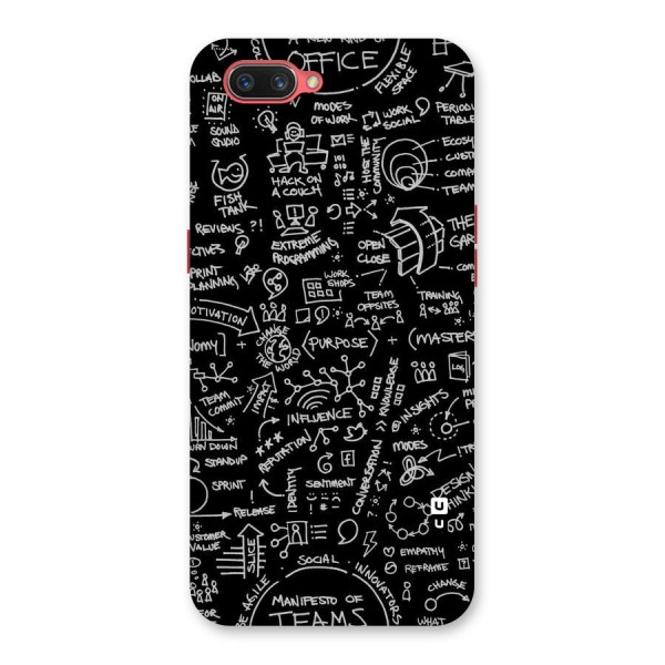 Anatomy Pattern Back Case for Oppo A3s