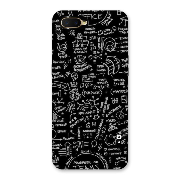 Anatomy Pattern Back Case for Oppo K1