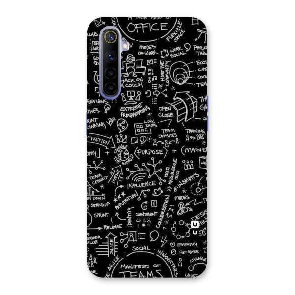 Anatomy Pattern Back Case for Realme 6