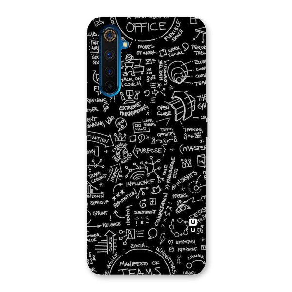 Anatomy Pattern Back Case for Realme 6 Pro