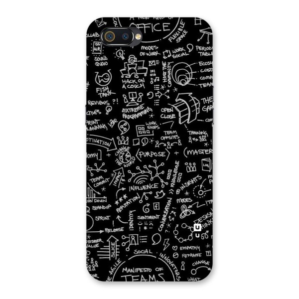 Anatomy Pattern Back Case for Realme C2