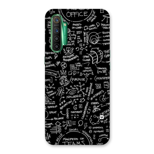 Anatomy Pattern Back Case for Realme X2