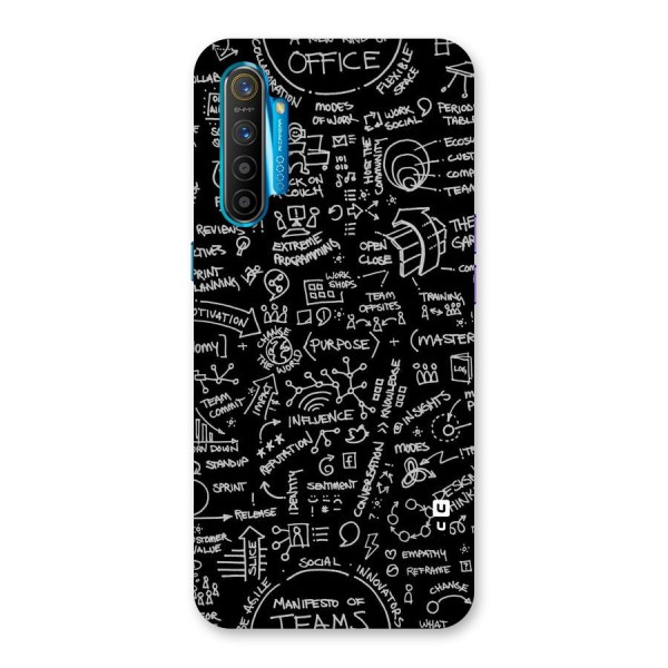 Anatomy Pattern Back Case for Realme XT