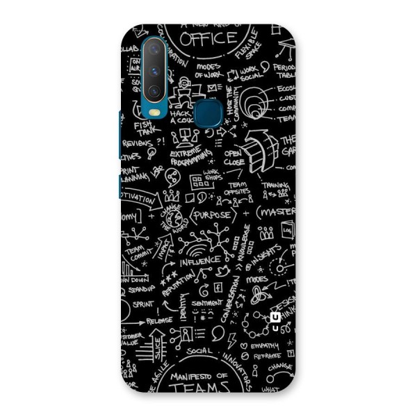 Anatomy Pattern Back Case for Vivo U10