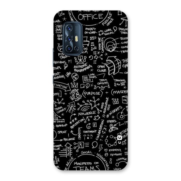 Anatomy Pattern Back Case for Vivo V17