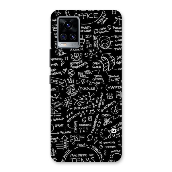 Anatomy Pattern Back Case for Vivo V20 Pro