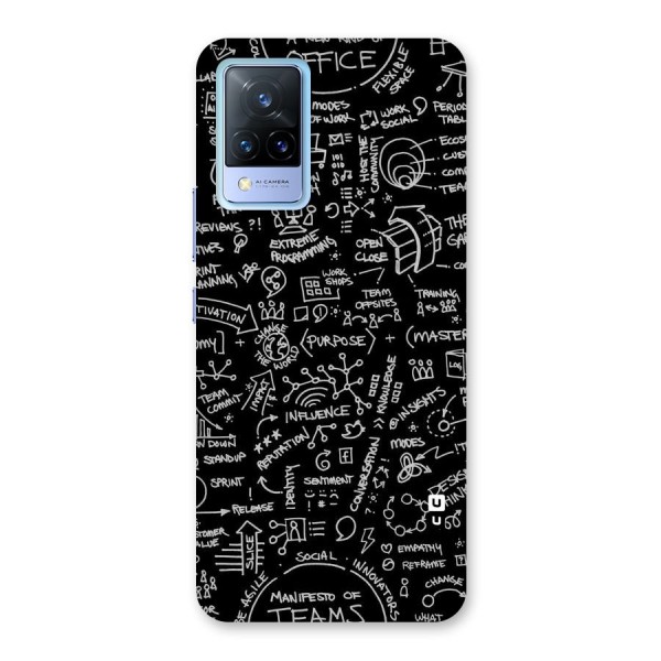 Anatomy Pattern Back Case for Vivo V21 5G