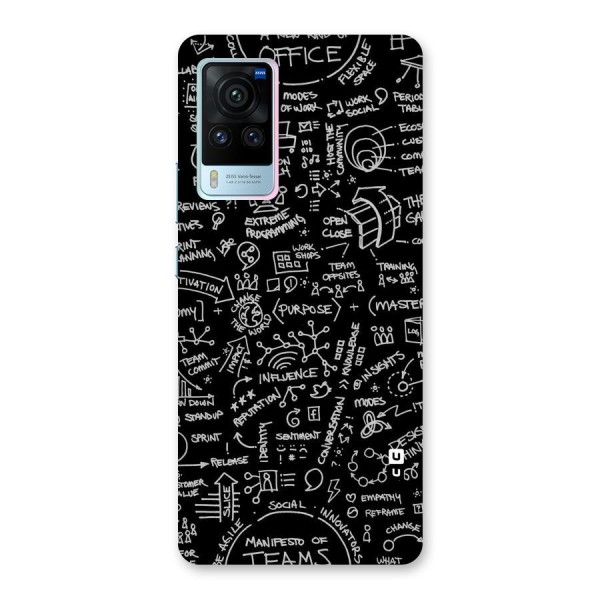 Anatomy Pattern Back Case for Vivo X60 Pro