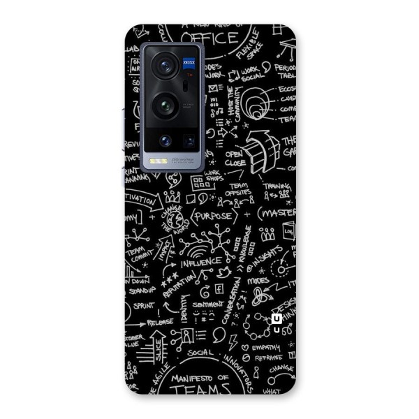 Anatomy Pattern Back Case for Vivo X60 Pro Plus