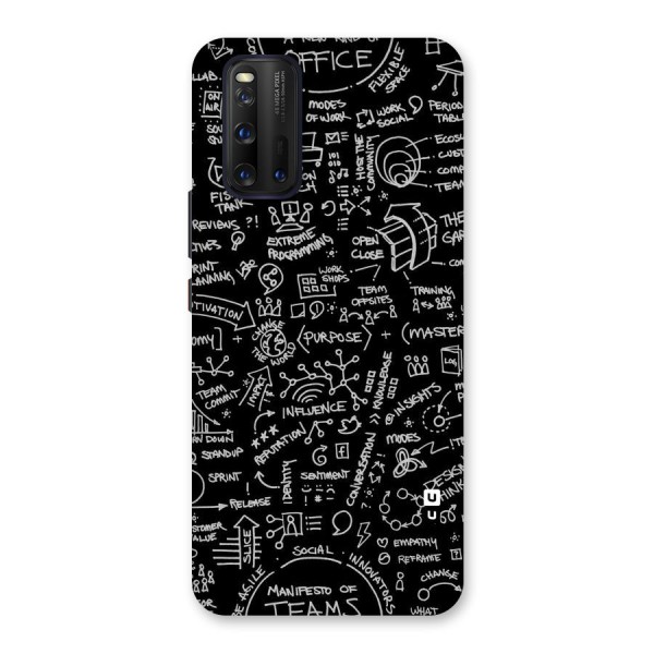 Anatomy Pattern Back Case for Vivo iQOO 3