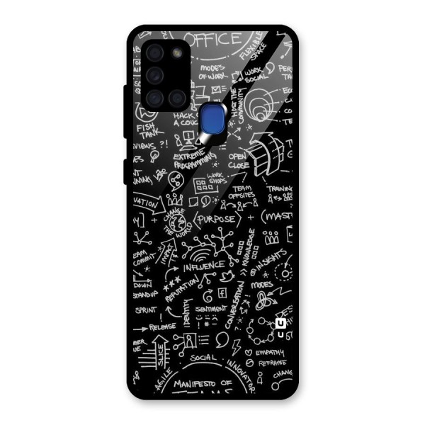 Anatomy Pattern Glass Back Case for Galaxy A21s