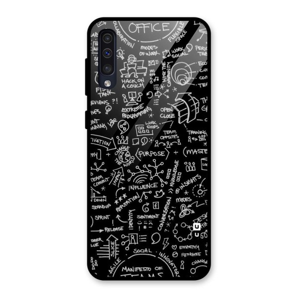 Anatomy Pattern Glass Back Case for Galaxy A50s