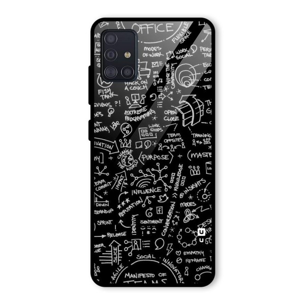 Anatomy Pattern Glass Back Case for Galaxy A51