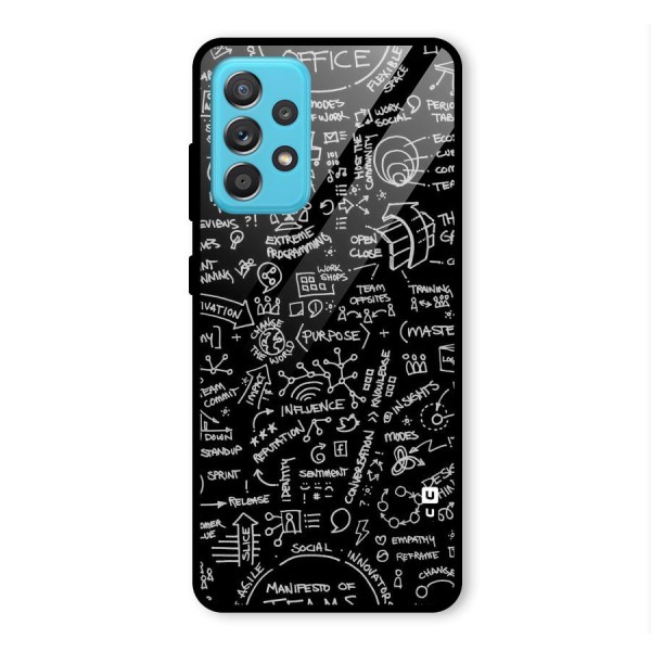 Anatomy Pattern Glass Back Case for Galaxy A52