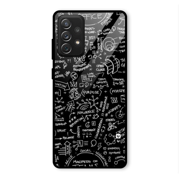 Anatomy Pattern Glass Back Case for Galaxy A72