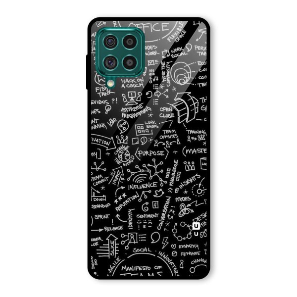 Anatomy Pattern Glass Back Case for Galaxy F62