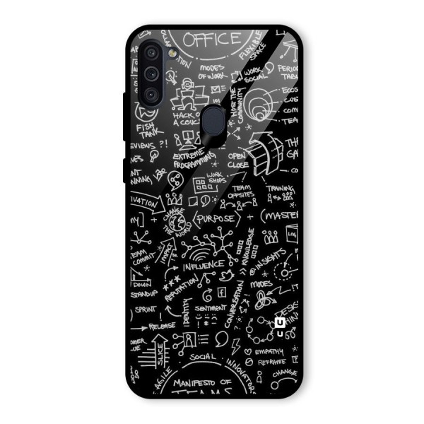 Anatomy Pattern Glass Back Case for Galaxy M11