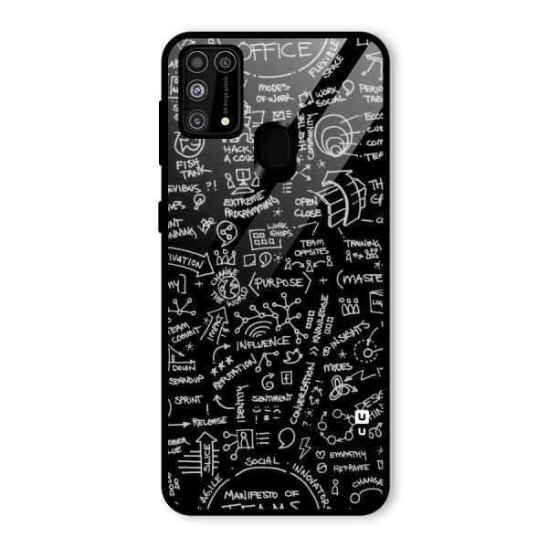 Anatomy Pattern Glass Back Case for Galaxy M31