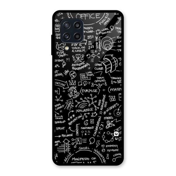 Anatomy Pattern Glass Back Case for Galaxy M32