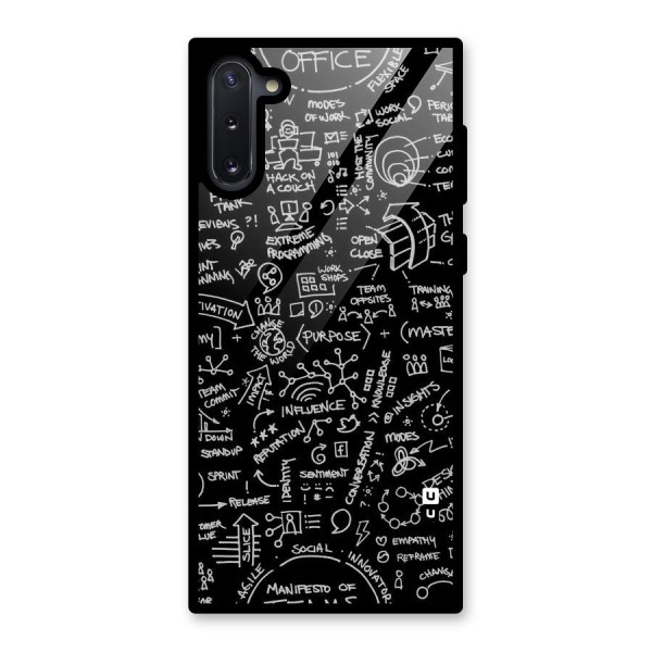 Anatomy Pattern Glass Back Case for Galaxy Note 10