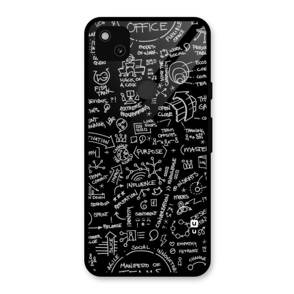 Anatomy Pattern Glass Back Case for Google Pixel 4a