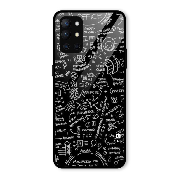 Anatomy Pattern Glass Back Case for OnePlus 9R