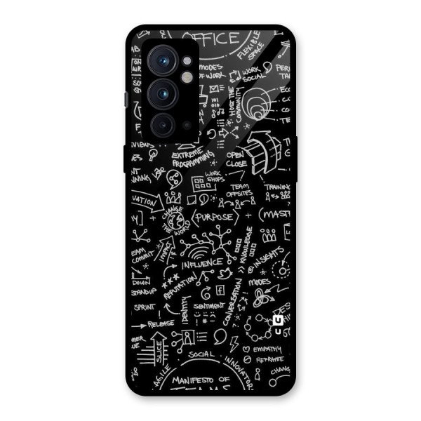 Anatomy Pattern Glass Back Case for OnePlus 9RT 5G