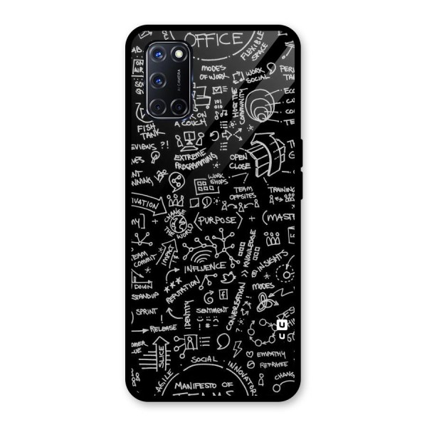 Anatomy Pattern Glass Back Case for Oppo A52