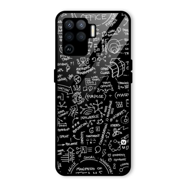 Anatomy Pattern Glass Back Case for Oppo F19 Pro