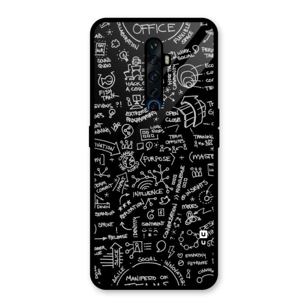 Anatomy Pattern Glass Back Case for Oppo Reno2 Z