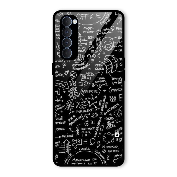 Anatomy Pattern Glass Back Case for Oppo Reno4 Pro