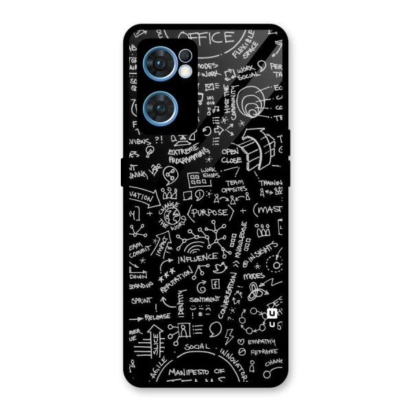 Anatomy Pattern Glass Back Case for Oppo Reno7 5G