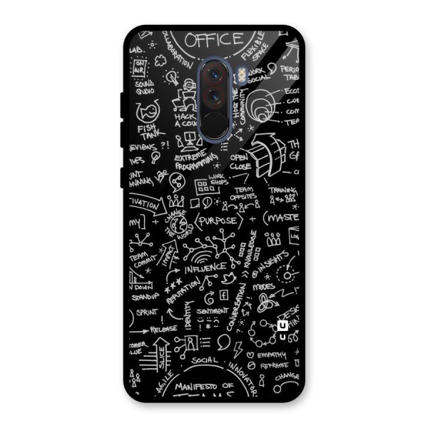 Anatomy Pattern Glass Back Case for Poco F1