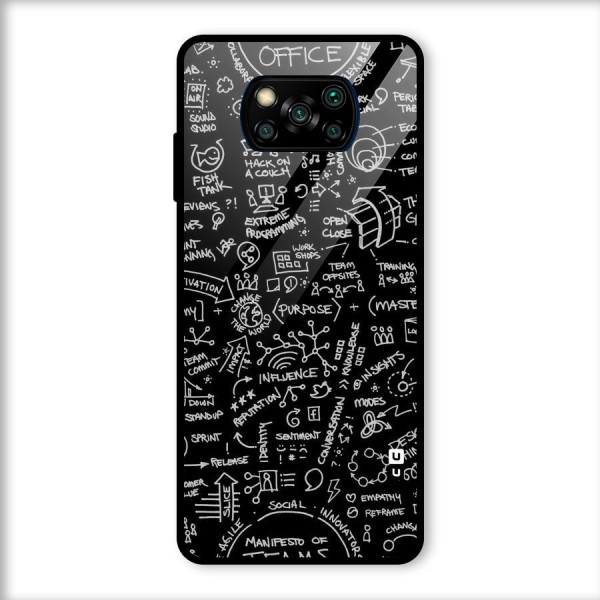 Anatomy Pattern Glass Back Case for Poco X3