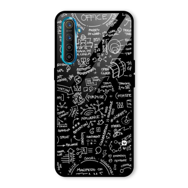 Anatomy Pattern Glass Back Case for Realme XT