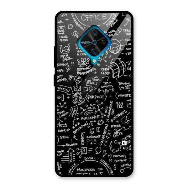 Anatomy Pattern Glass Back Case for Vivo S1 Pro