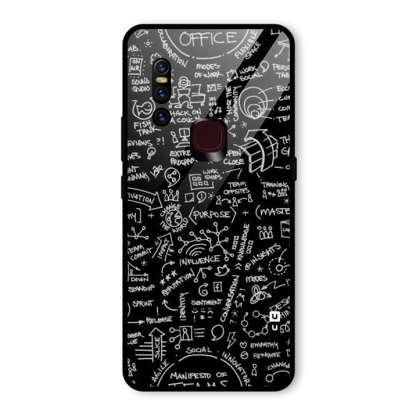 Anatomy Pattern Glass Back Case for Vivo V15