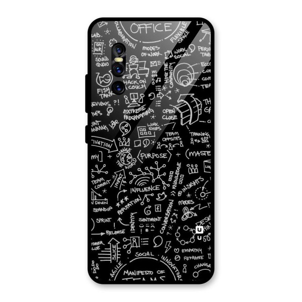 Anatomy Pattern Glass Back Case for Vivo V15 Pro